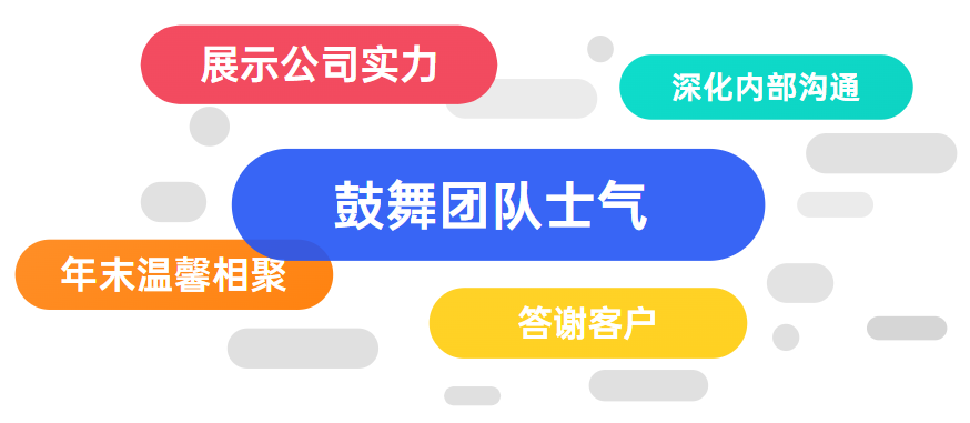 2023年會活動策劃指南-前期籌備：10分鐘帶你入門