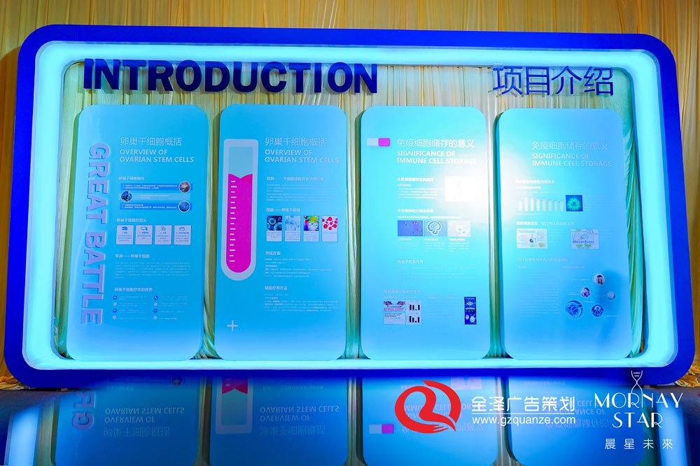 項目介紹展示