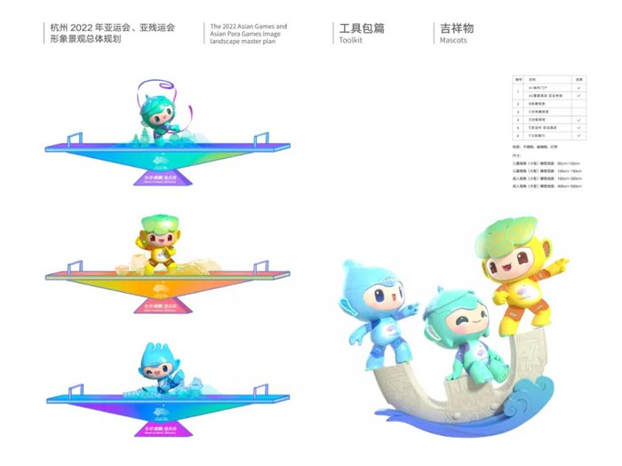 杭州亞運會吉祥物設計